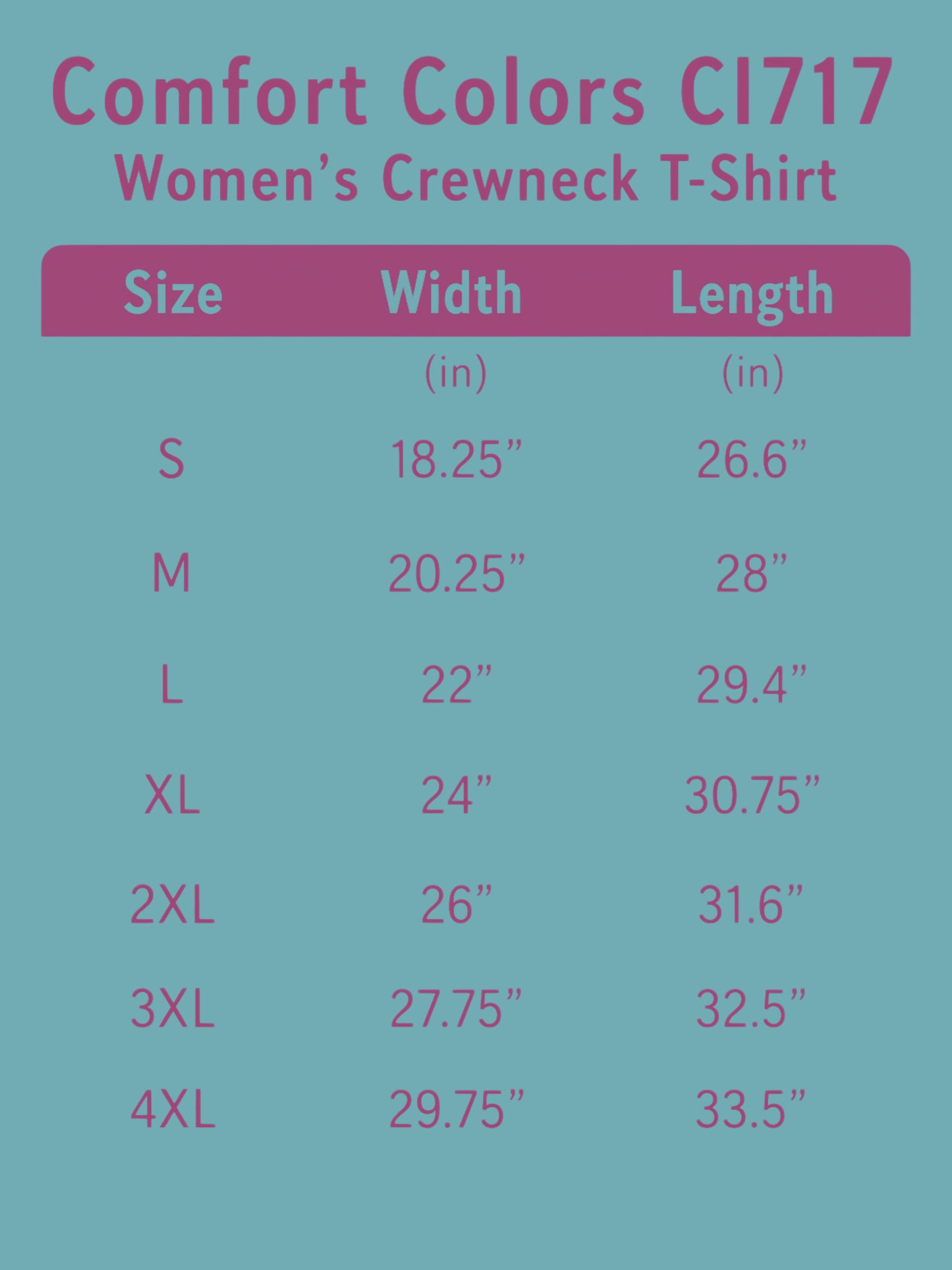 WOMEN’S SIZING CHART